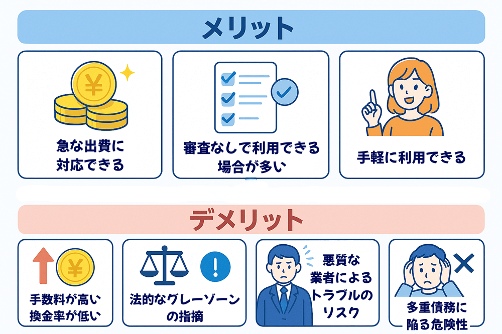 カイトリング（後払い現金化）のメリットとデメリット