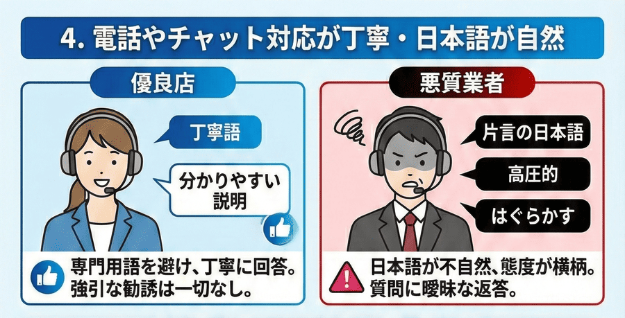 電話やチャット対応が丁寧・日本語が自然