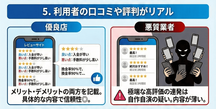 利用者の口コミや評判がリアル