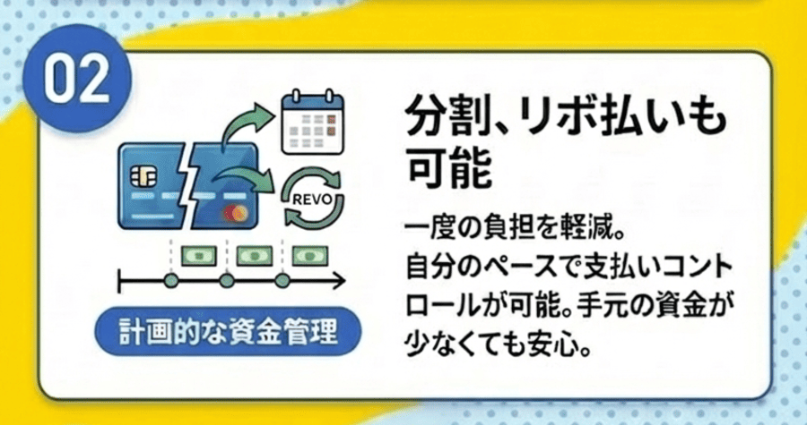 分割、リボ払いも可能