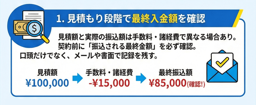 見積もり段階で最終入金額を確認