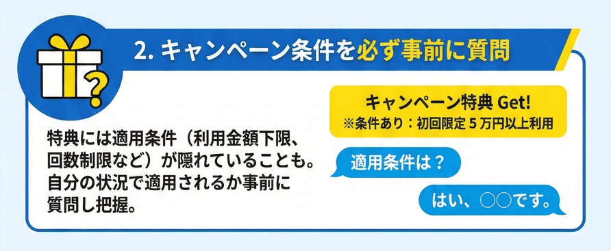 キャンペーン条件を必ず事前に質問