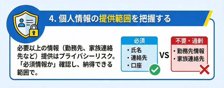 個人情報の提供範囲を把握する